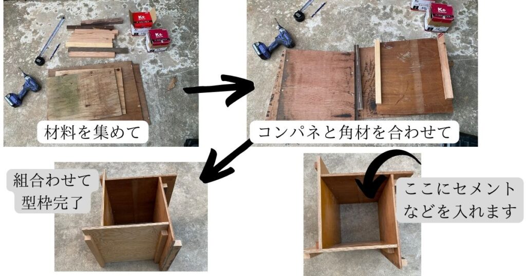 基礎の型枠作り